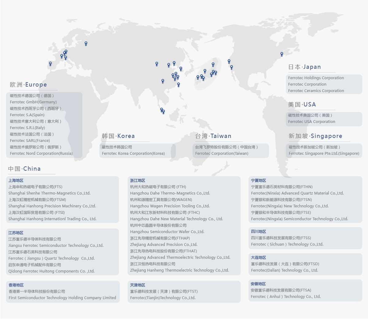 ferrotec(中国)紧密服务于国际知名的半导体/led,光纤通信,电力电子